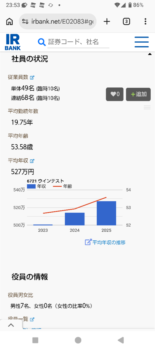 投稿の添付画像