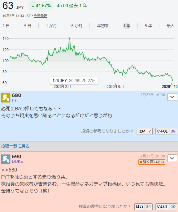 投稿の添付画像