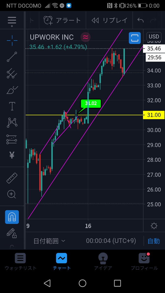 投稿の添付画像