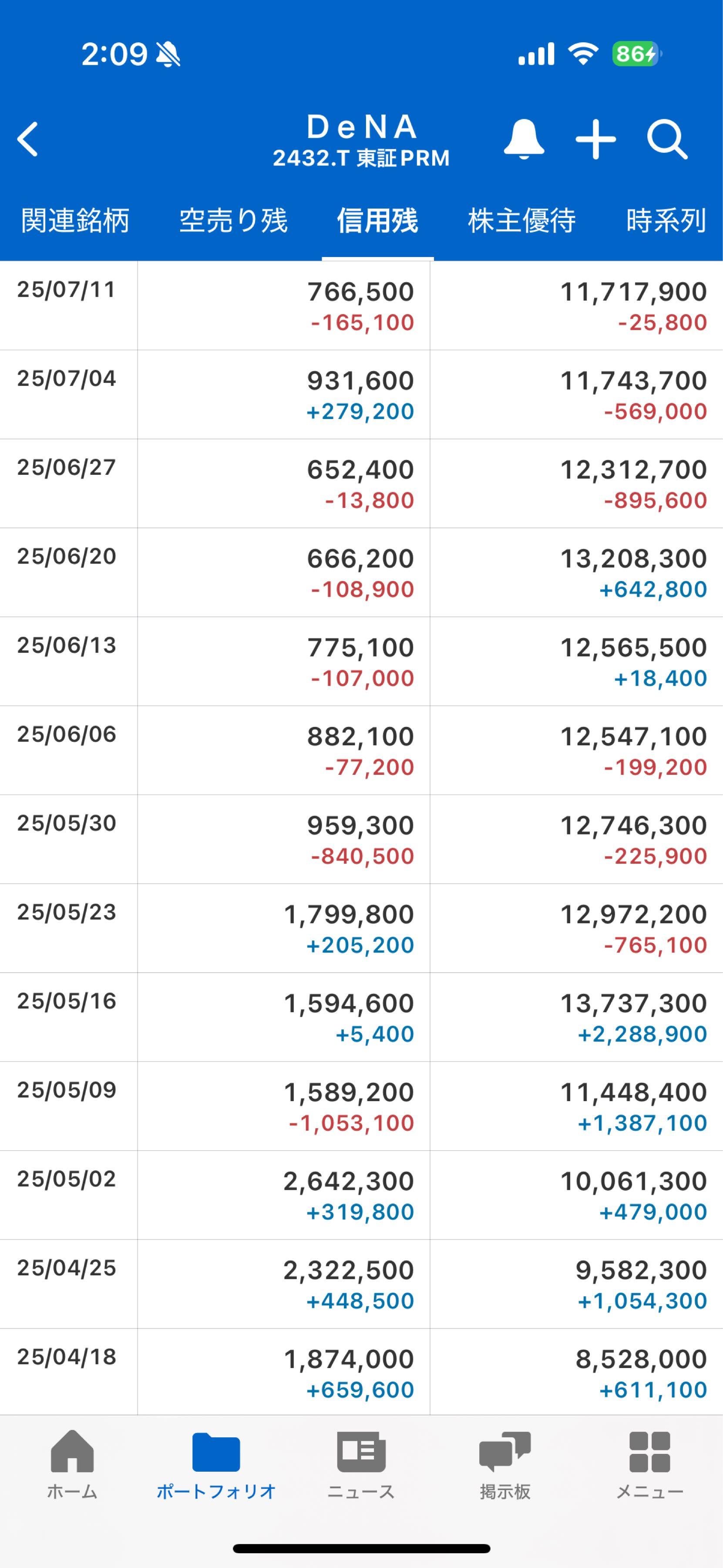 投稿の添付画像