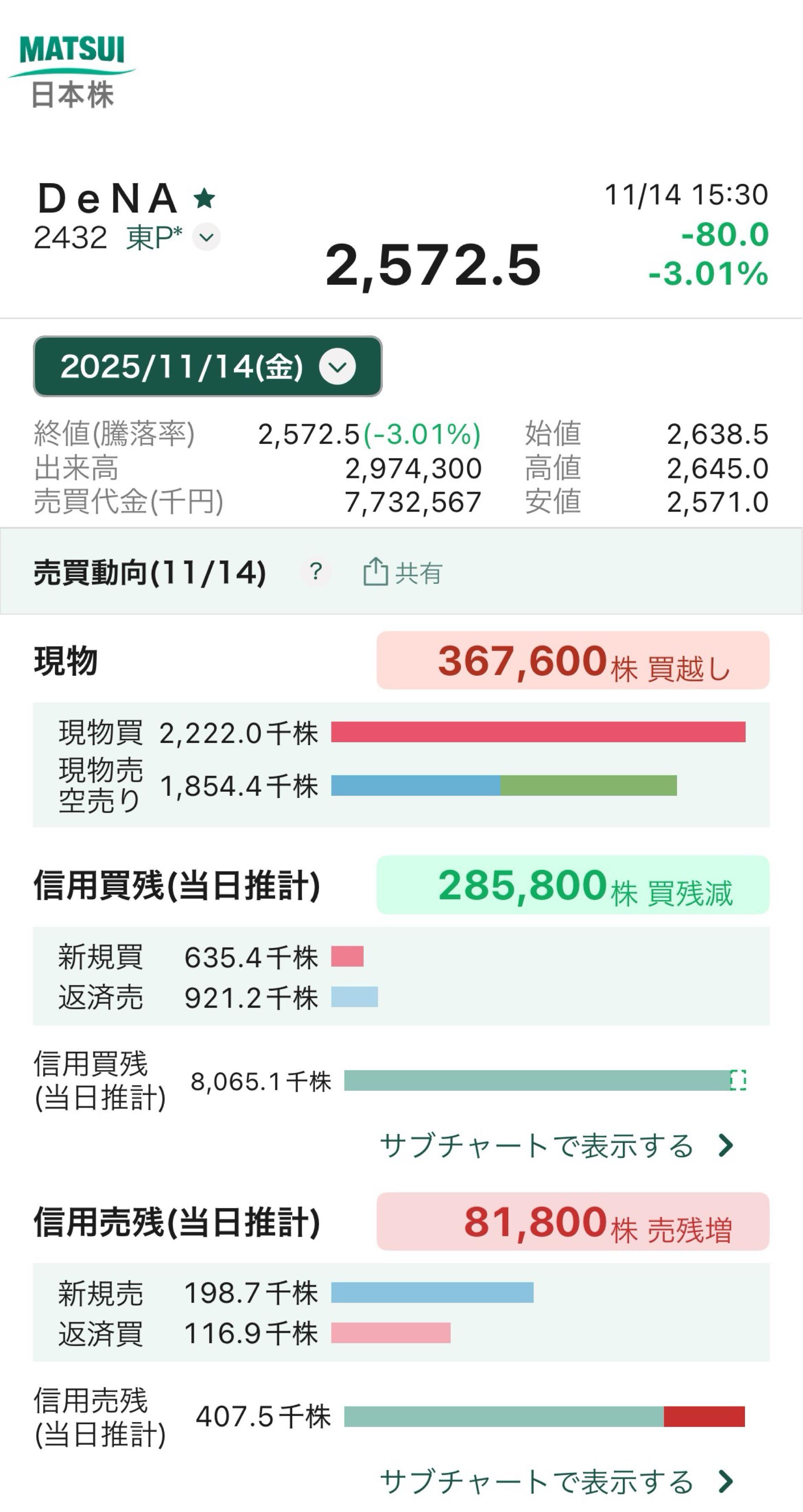 投稿の添付画像