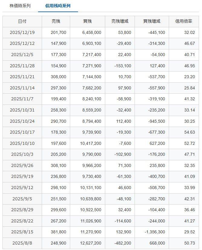 投稿の添付画像