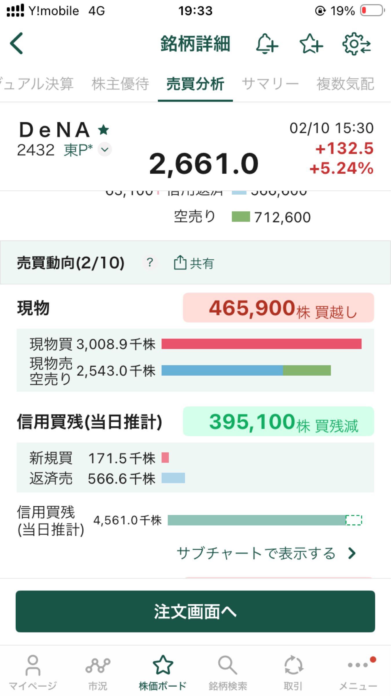 投稿の添付画像