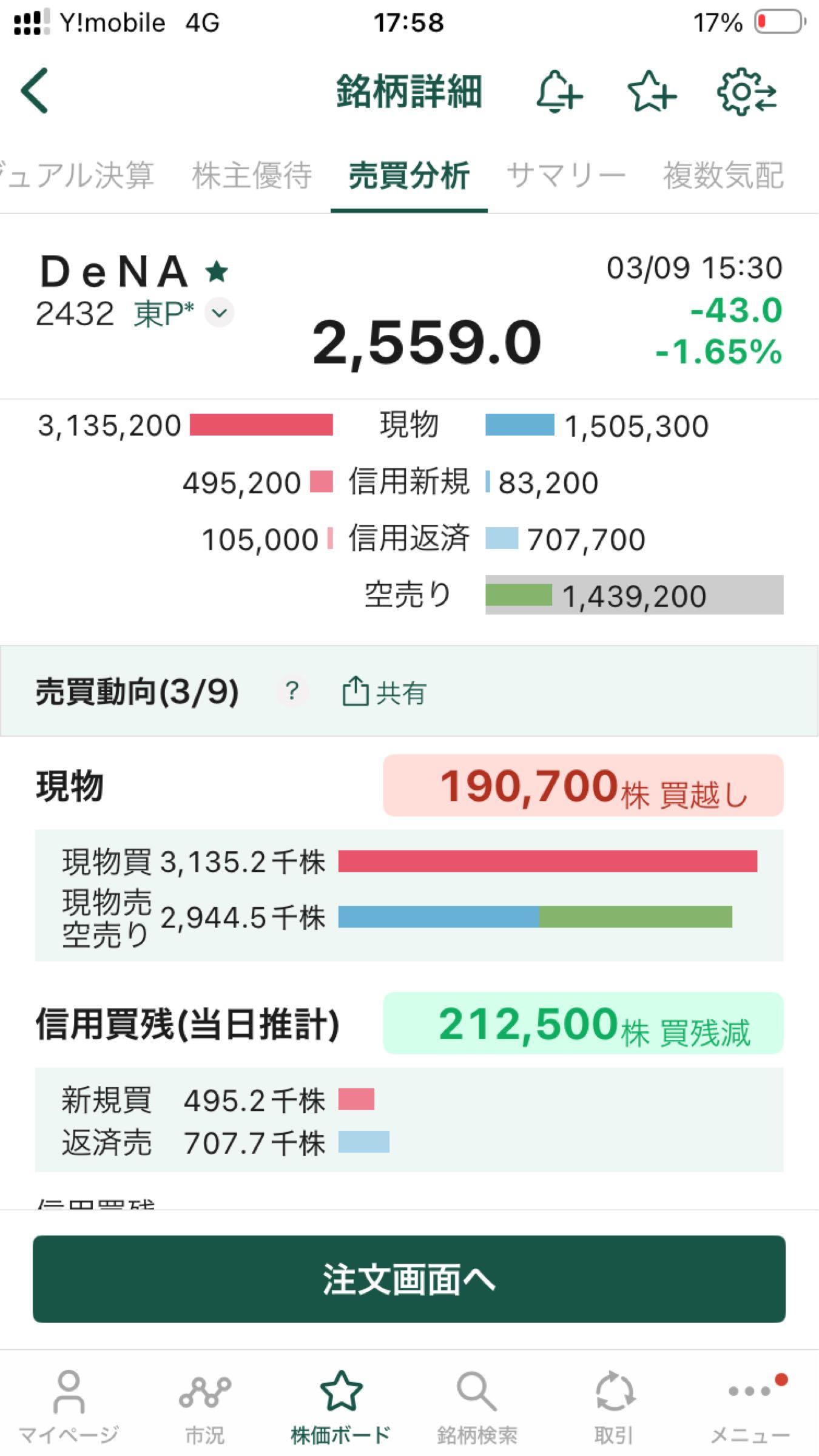 投稿の添付画像