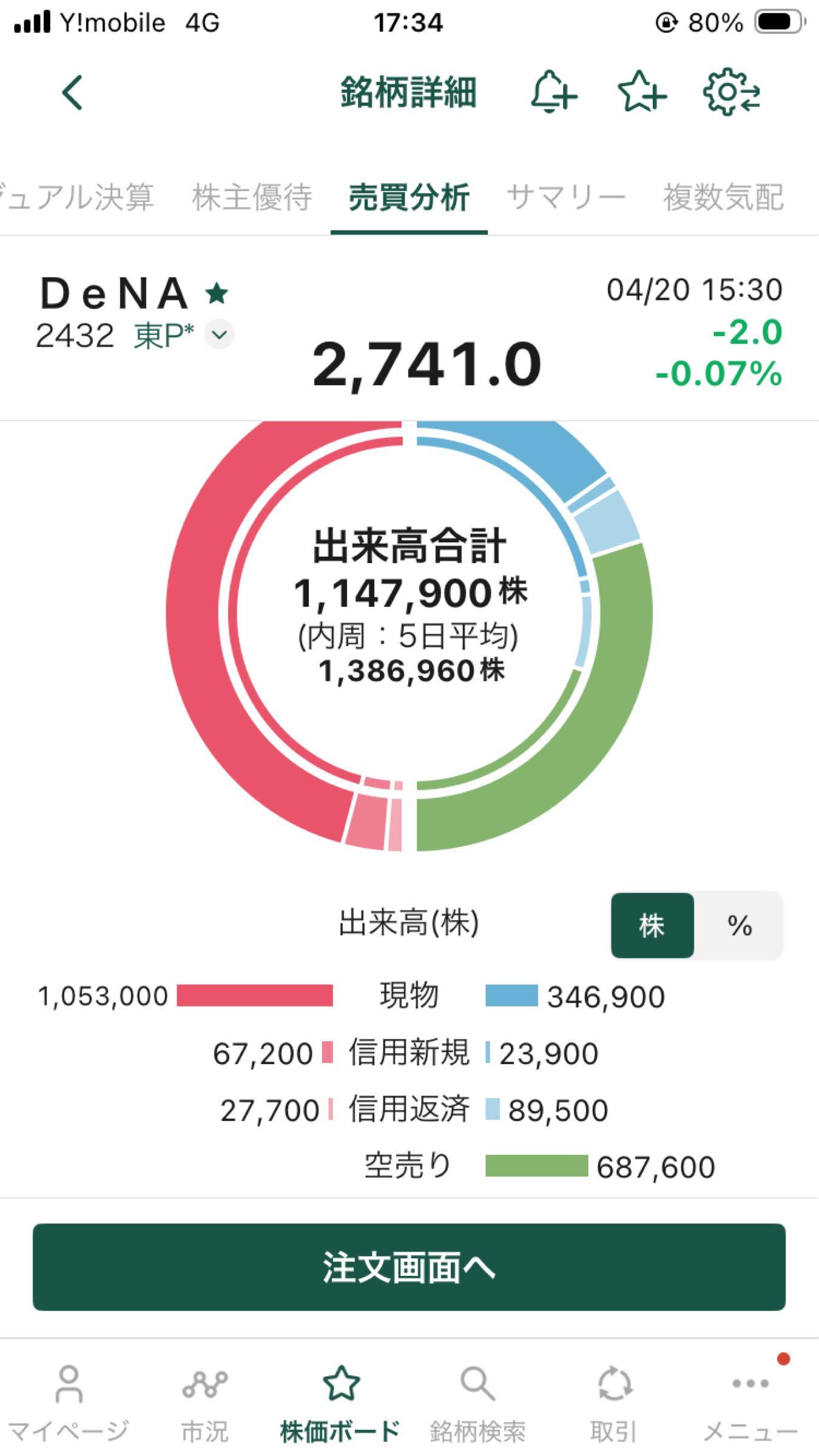投稿の添付画像