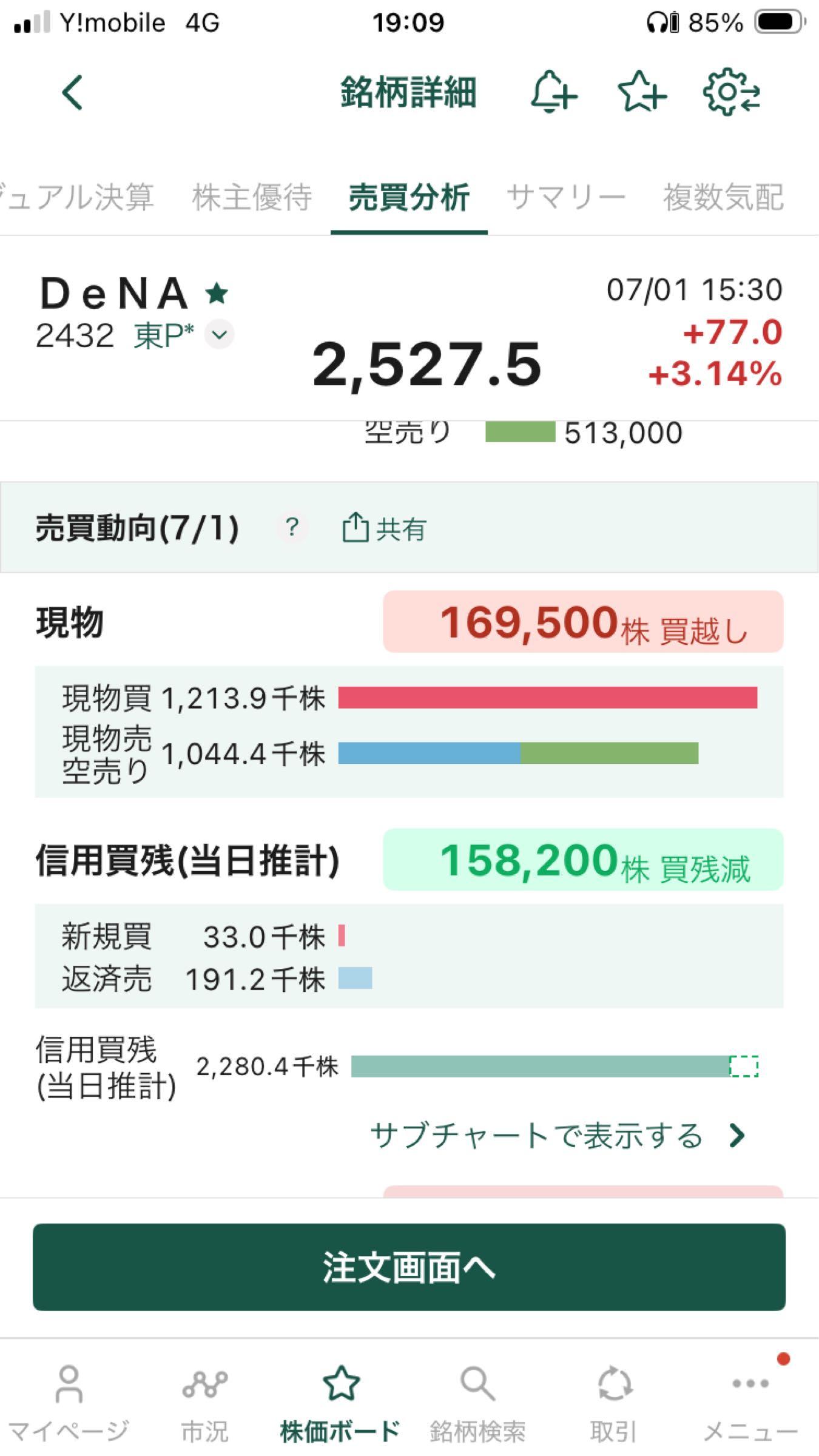 投稿の添付画像