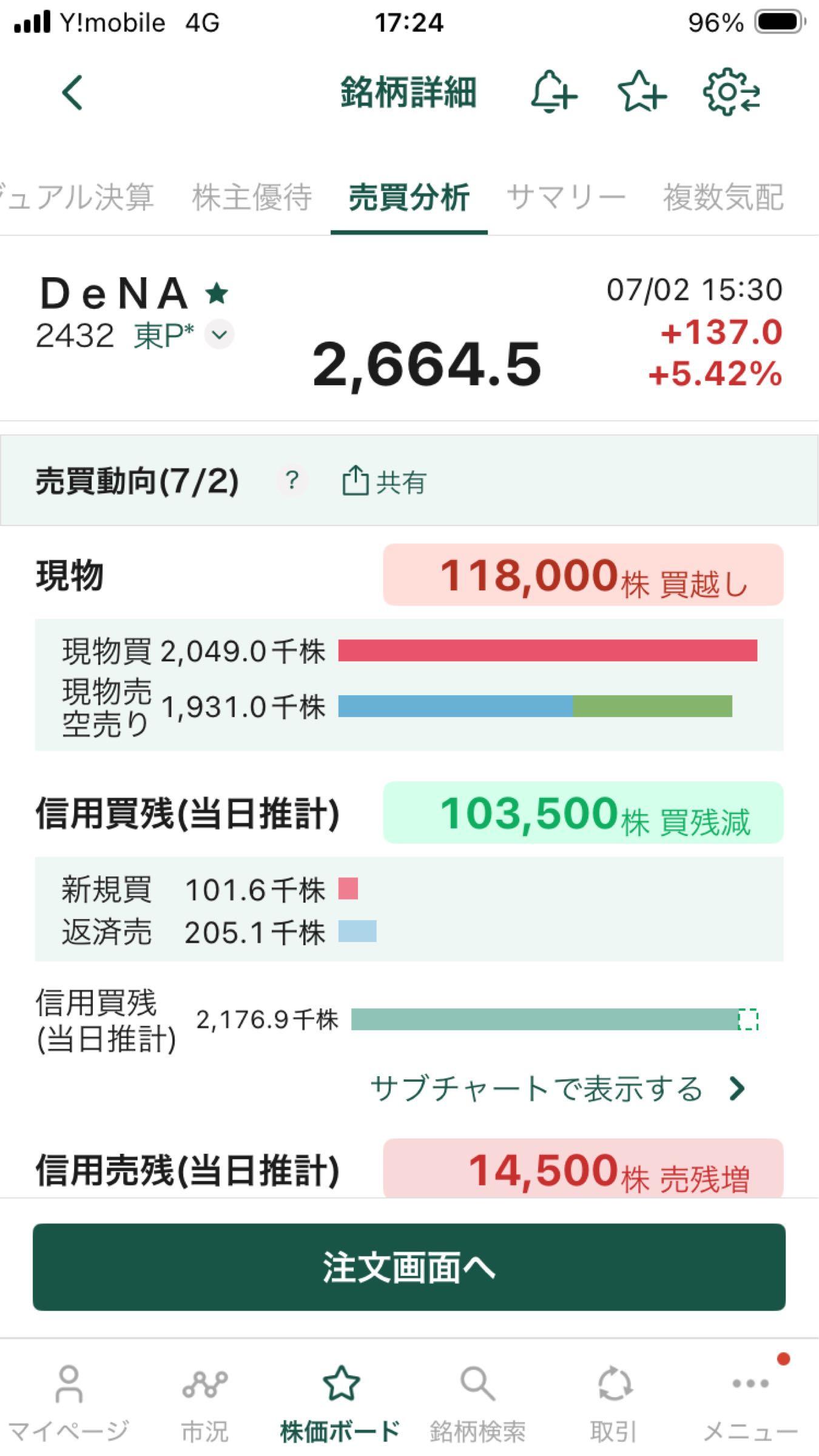 投稿の添付画像
