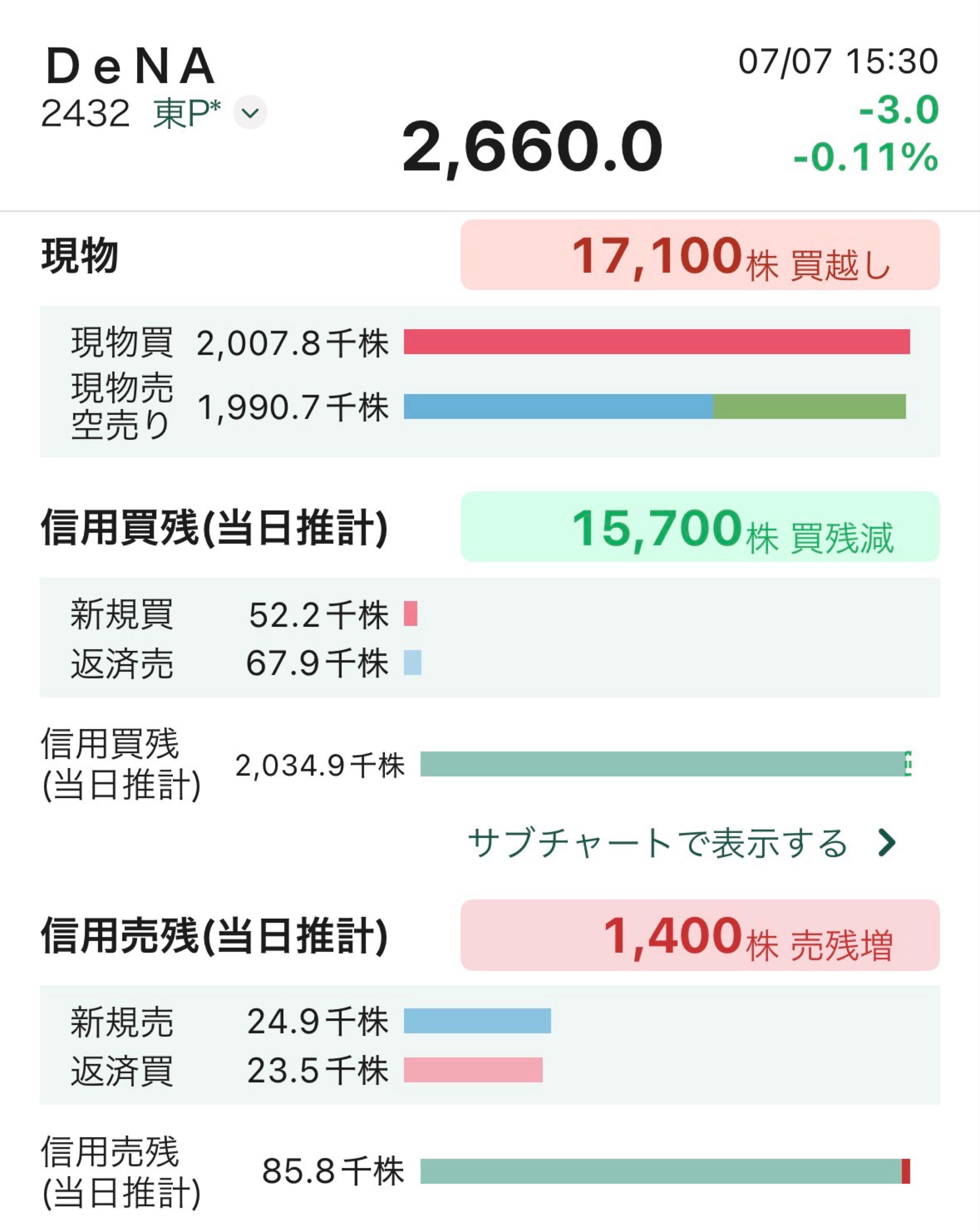 投稿の添付画像