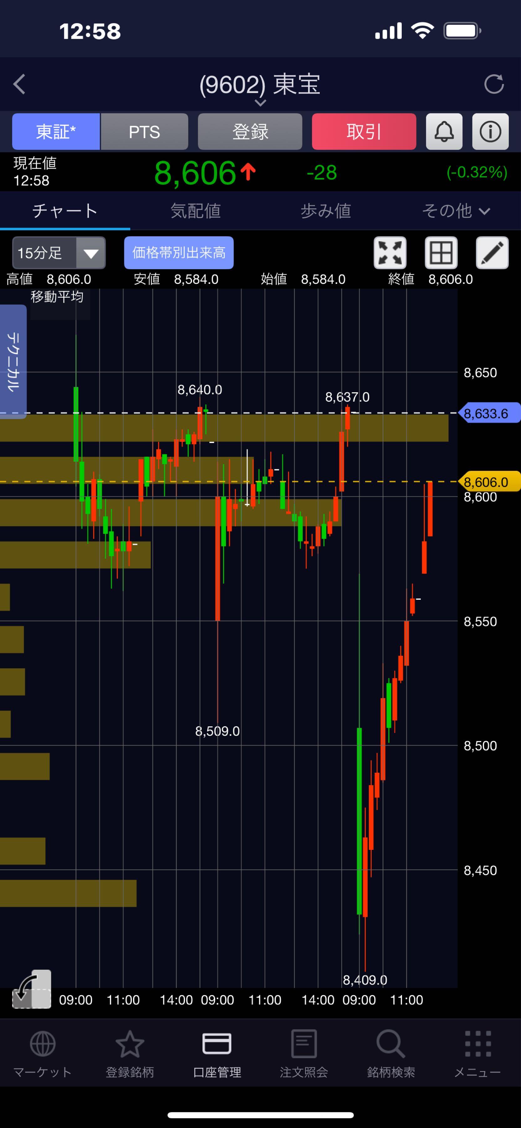 投稿の添付画像