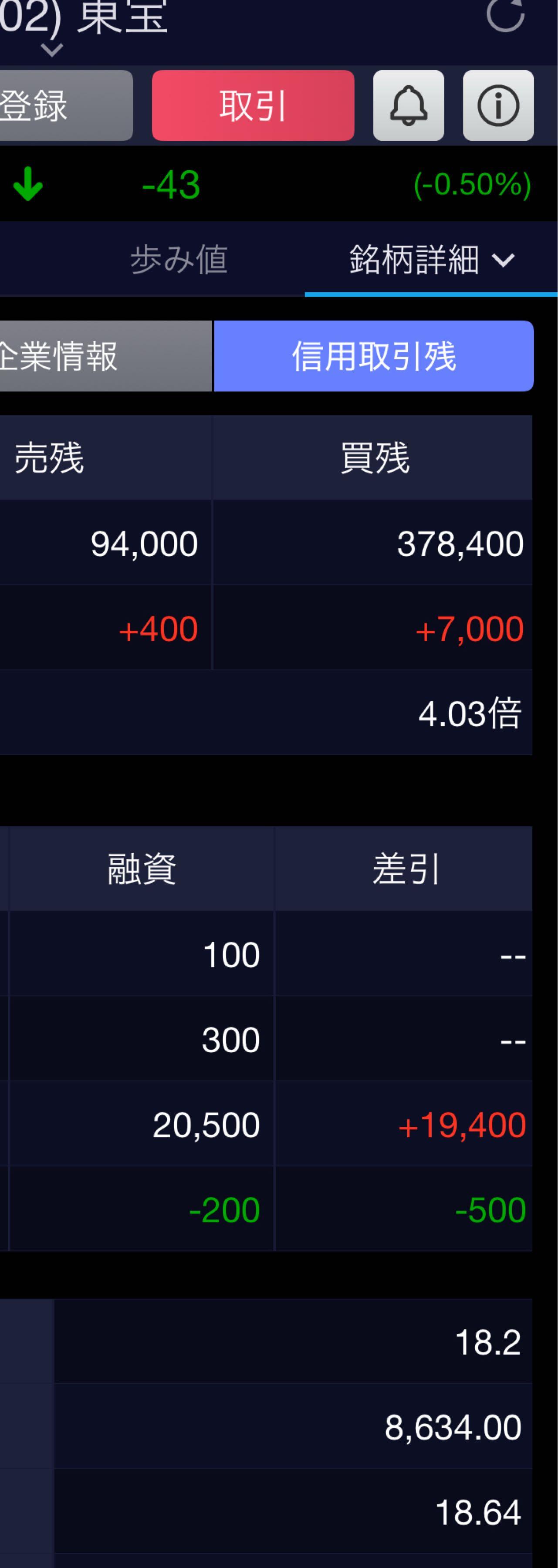 投稿の添付画像