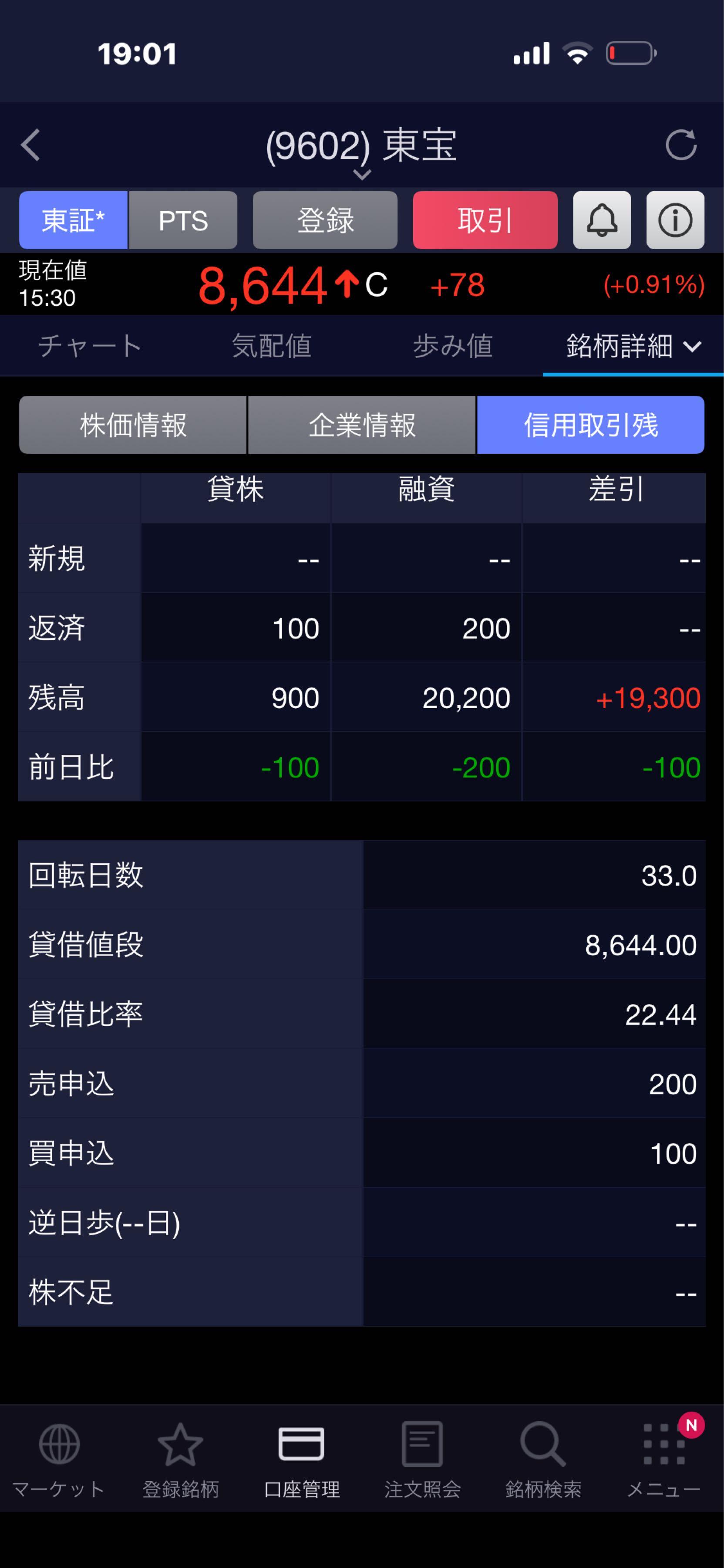 投稿の添付画像