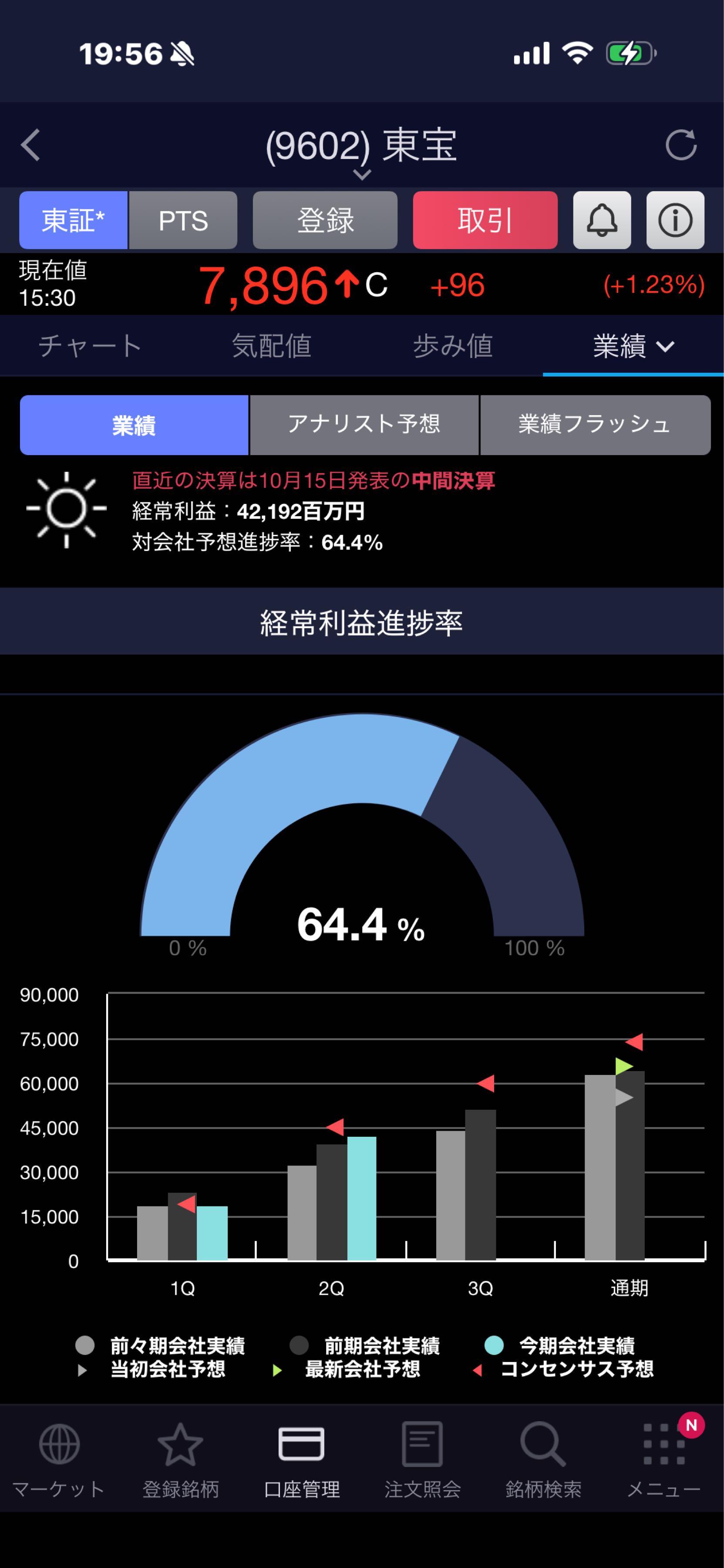 投稿の添付画像