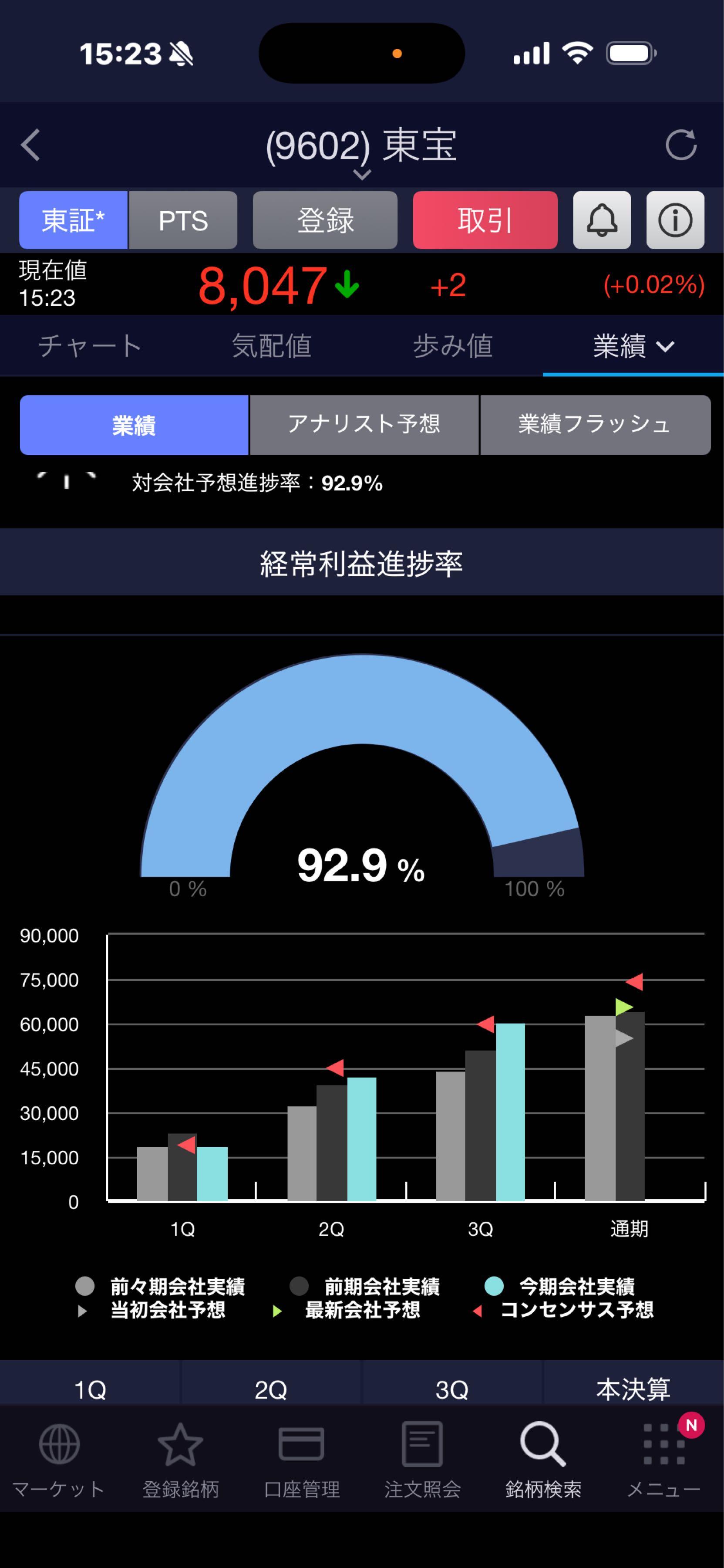 投稿の添付画像