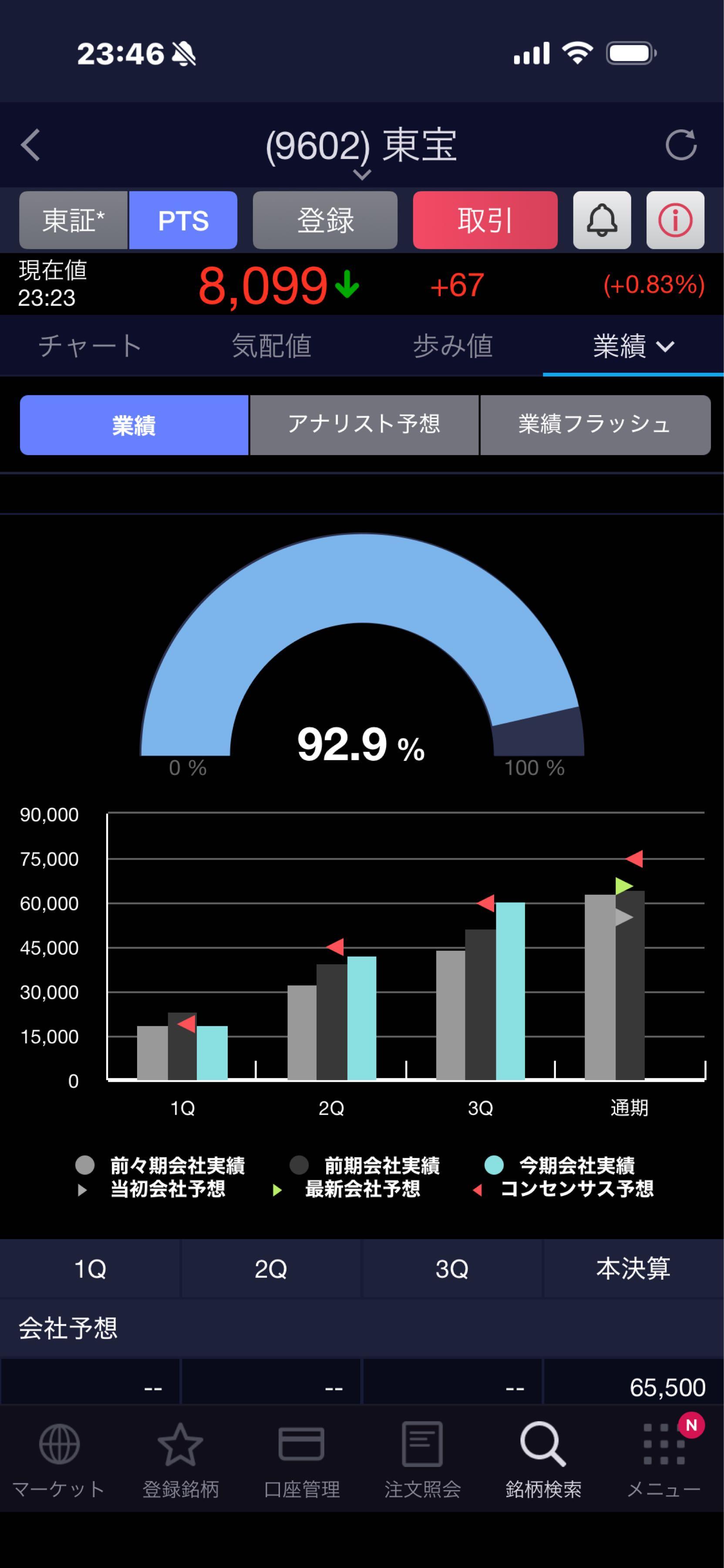 投稿の添付画像