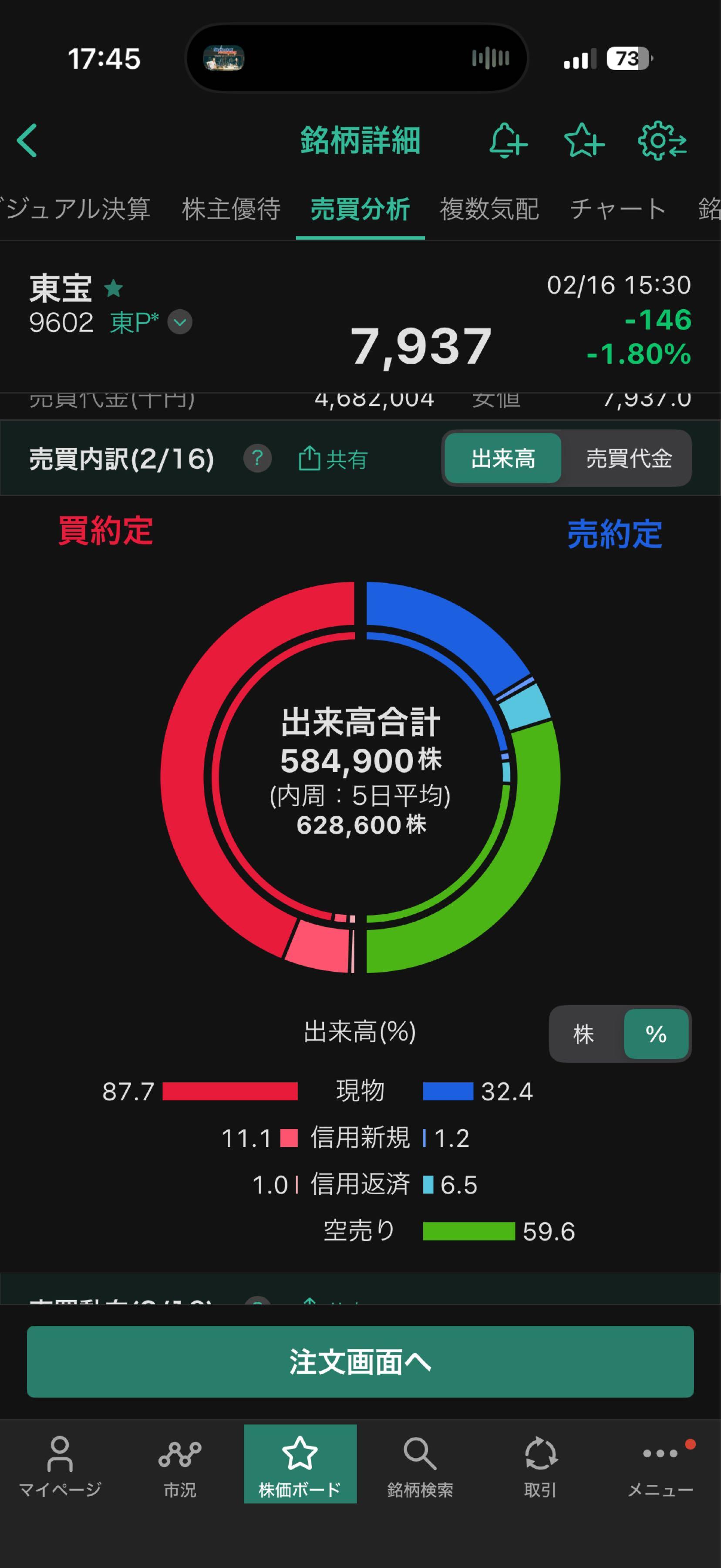 投稿の添付画像