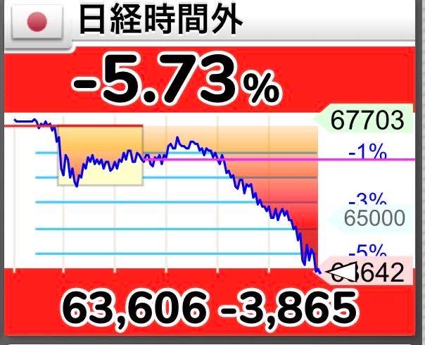 投稿の添付画像