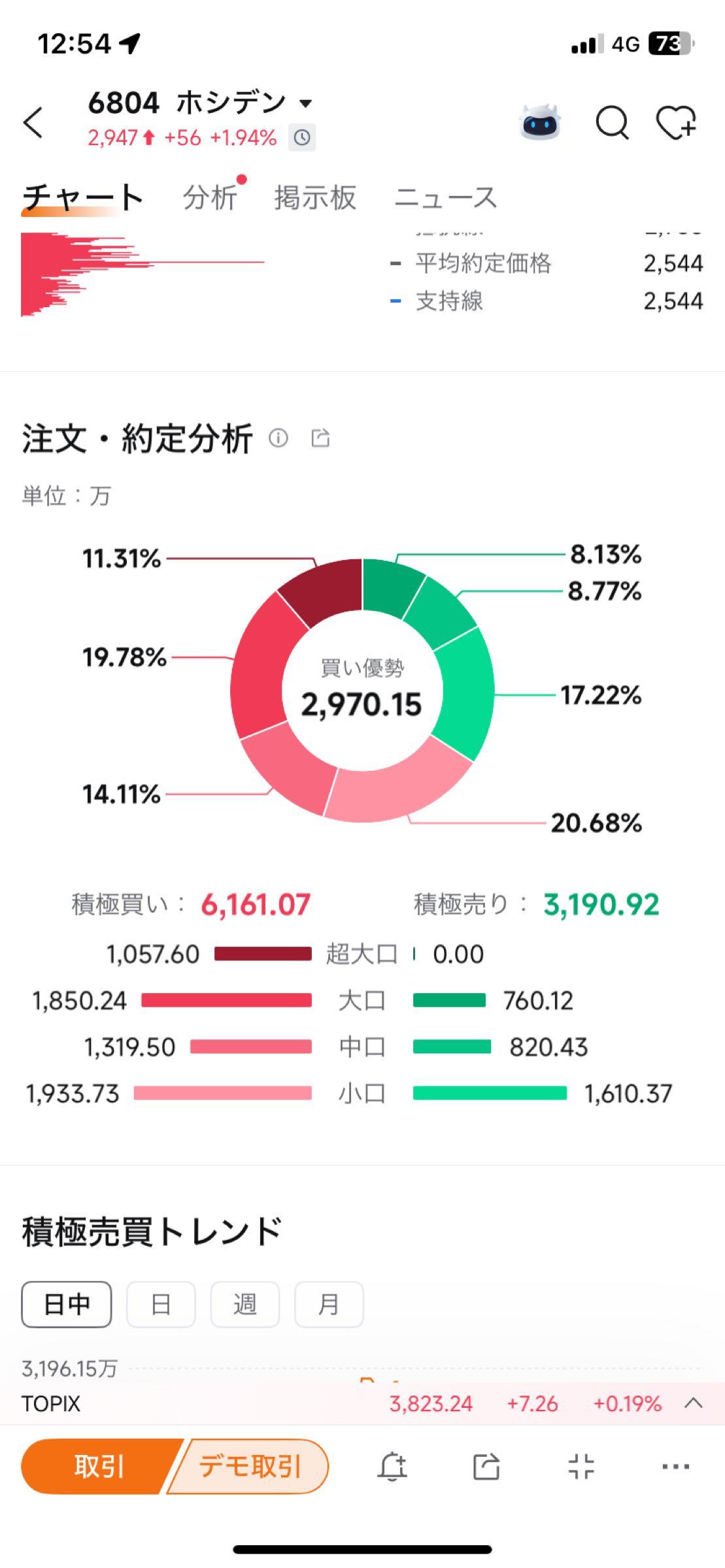 投稿の添付画像