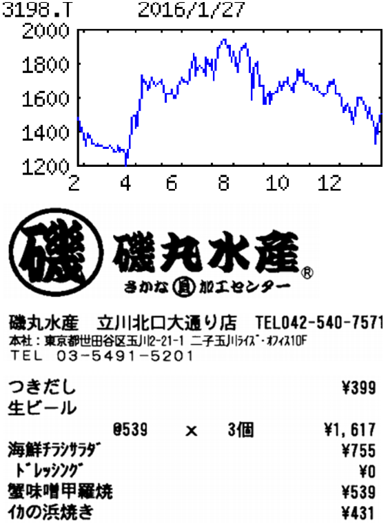 投稿の添付画像