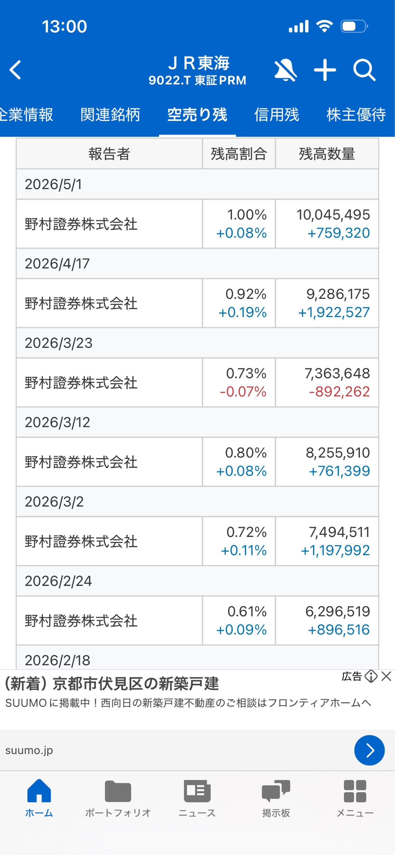 投稿の添付画像