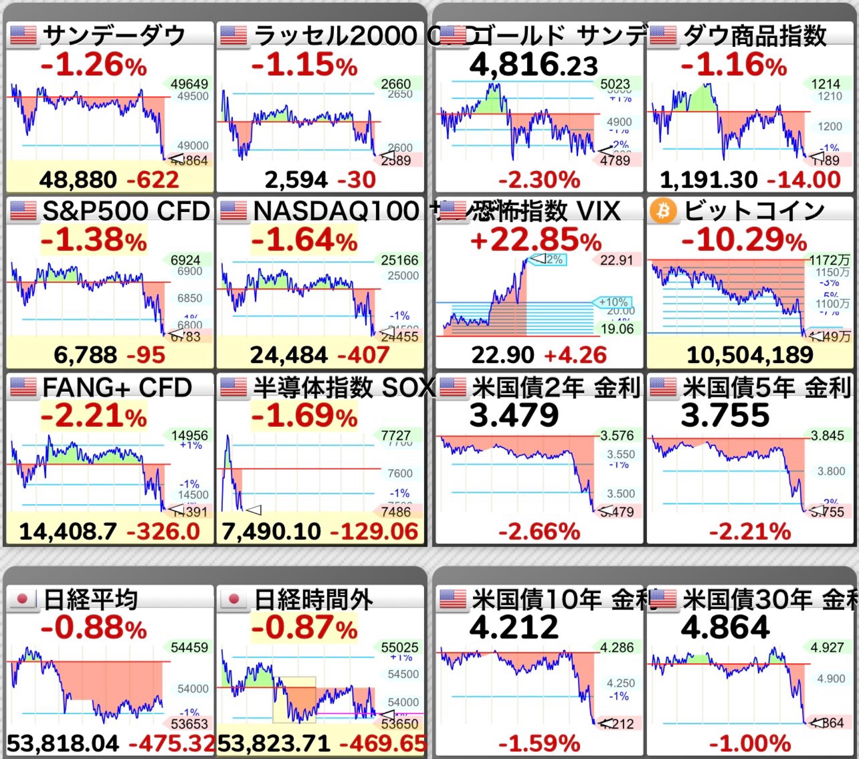 投稿の添付画像