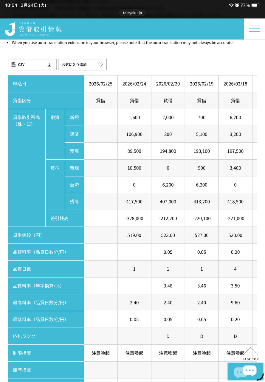 投稿の添付画像