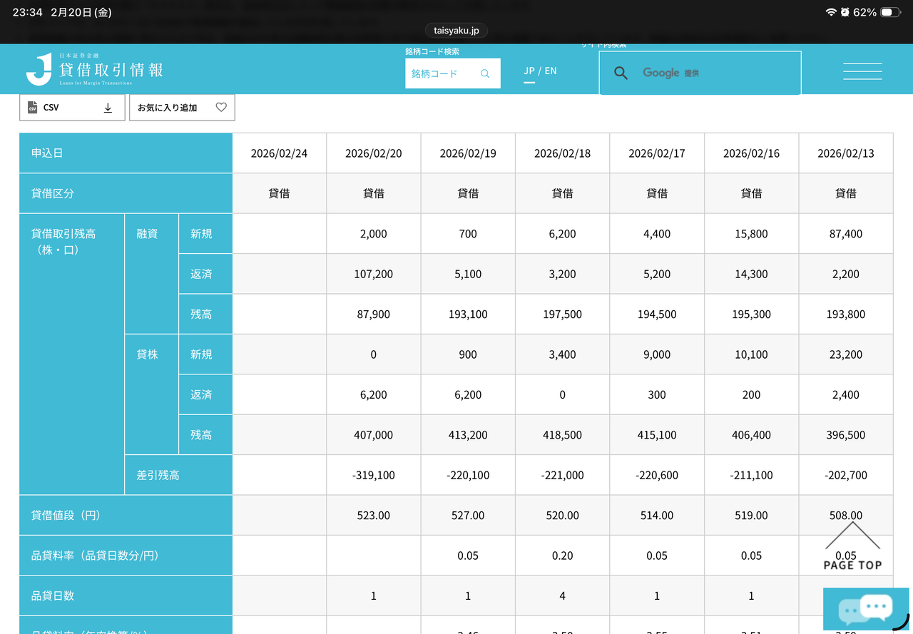 投稿の添付画像
