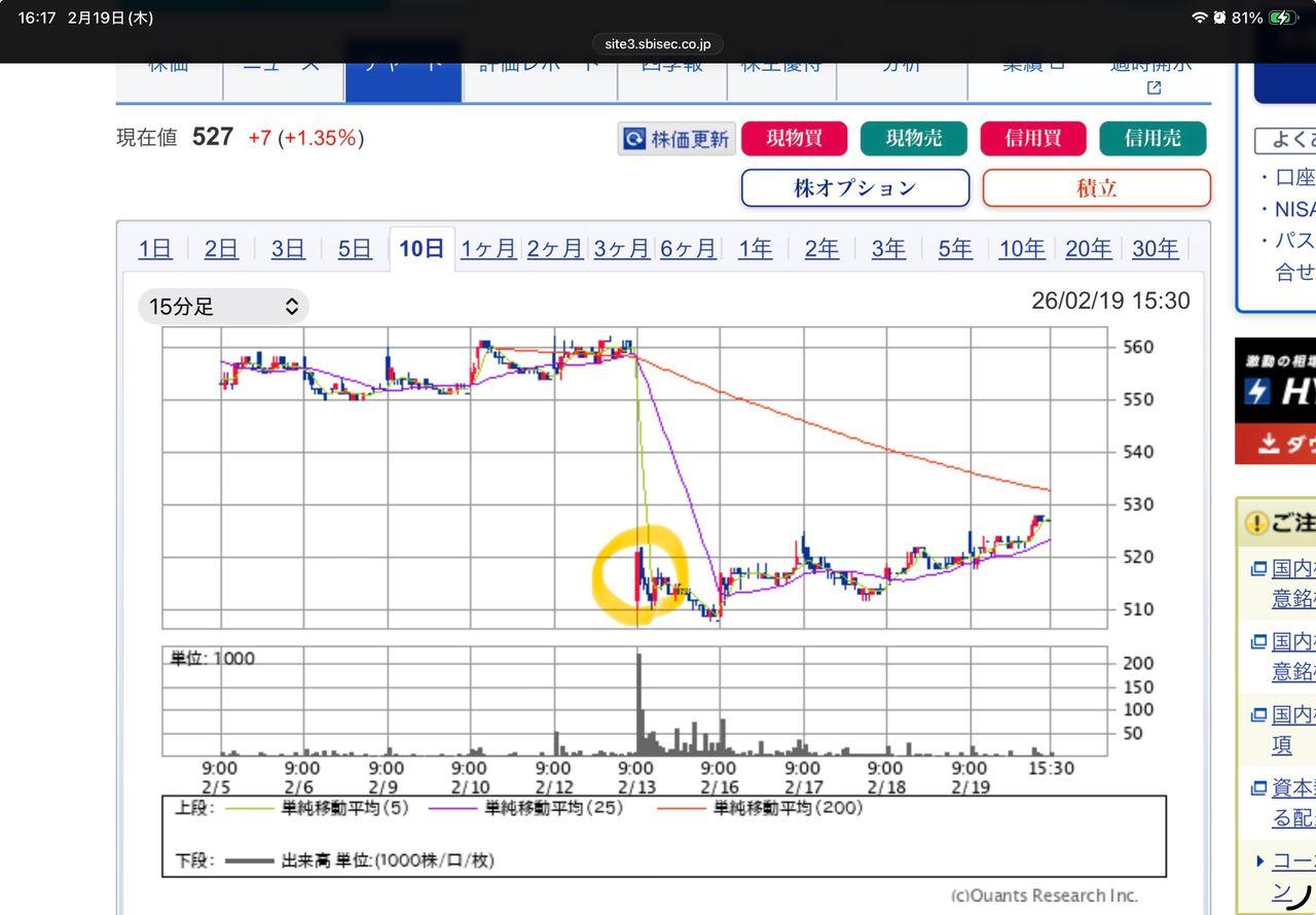 投稿の添付画像