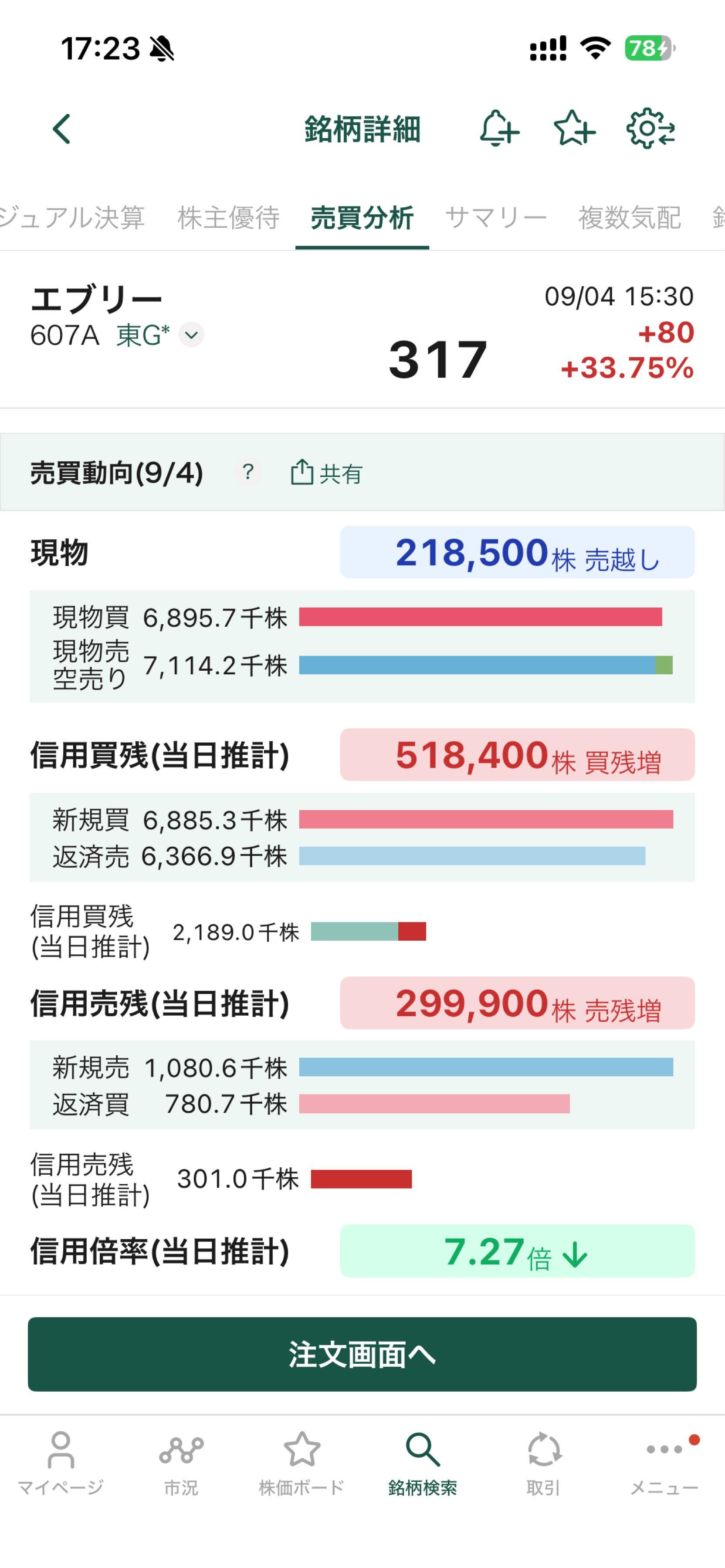 投稿の添付画像