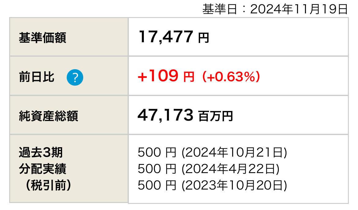 ダイヤセレクト日本株オープン【4931108C】：掲示板 - Yahoo!ファイナンス