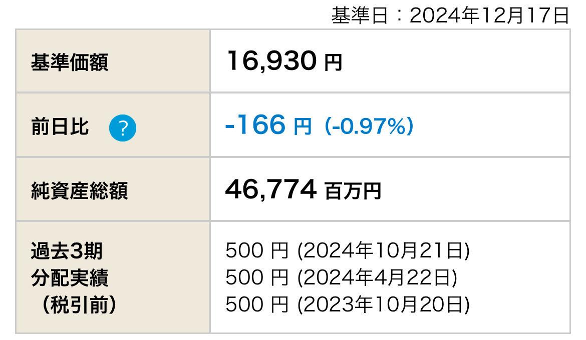 ダイヤセレクト日本株オープン【4931108C】：掲示板 - Yahoo!ファイナンス