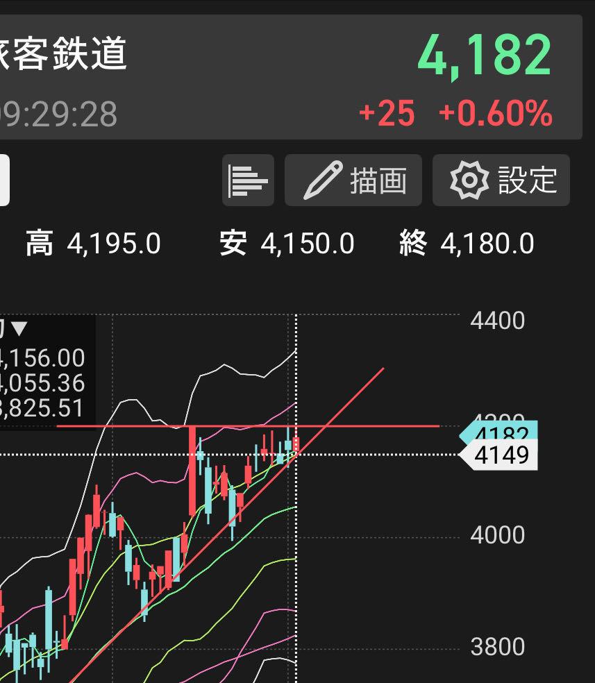 投稿の添付画像