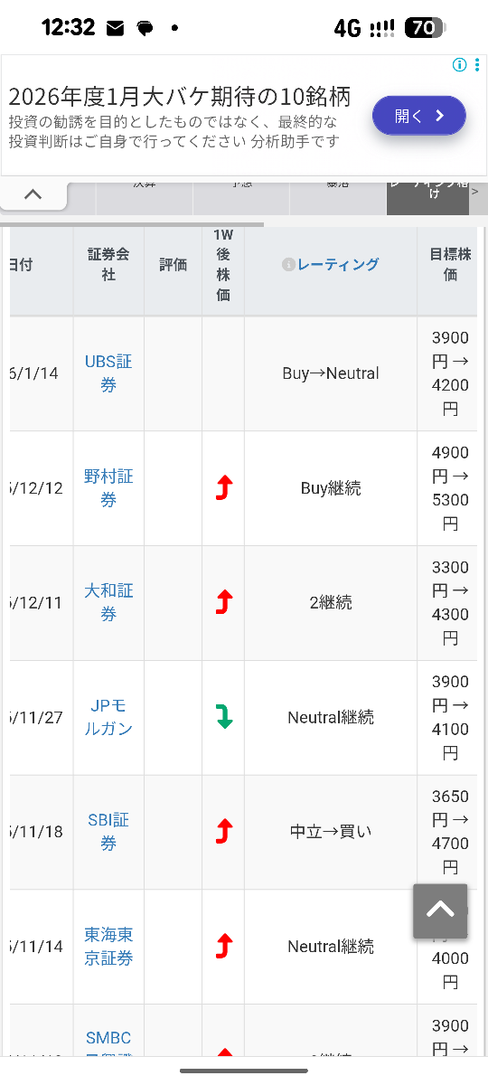 投稿の添付画像