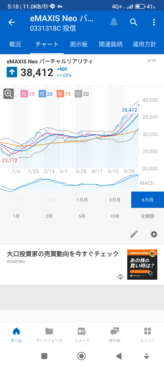 投稿の添付画像