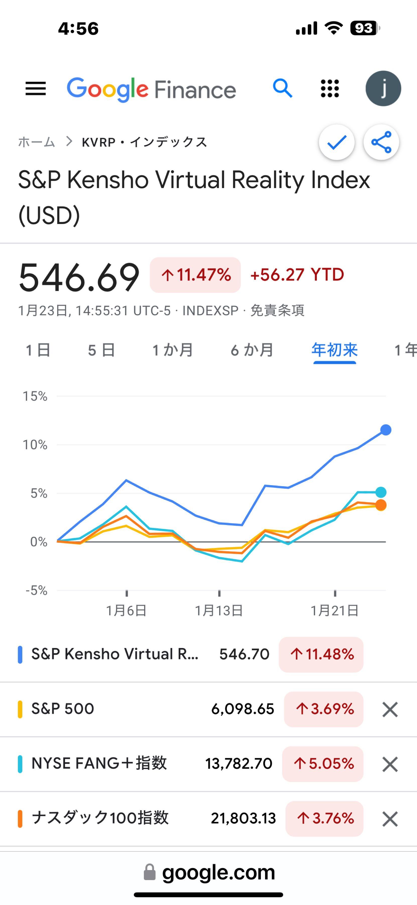 投稿の添付画像