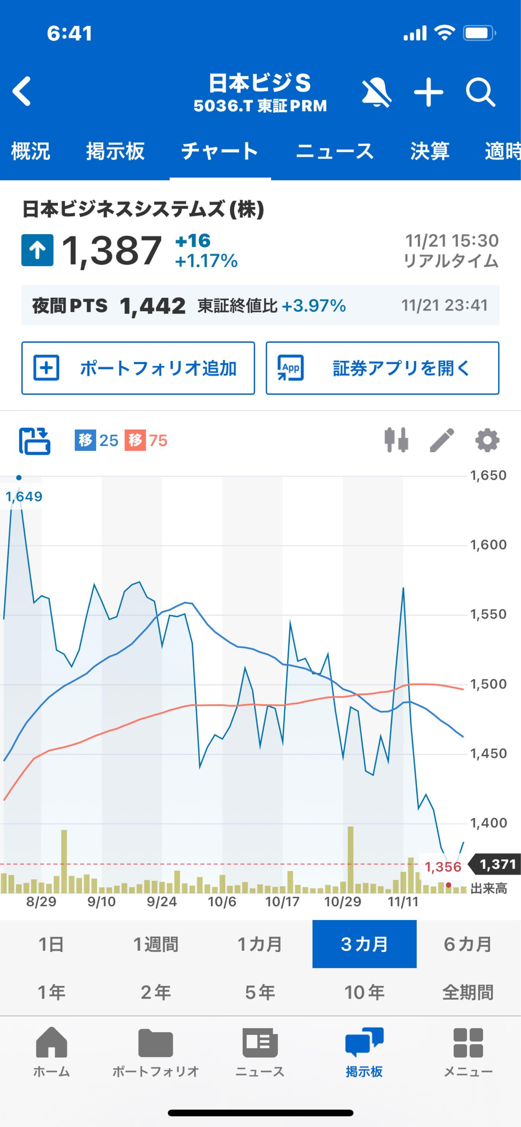 投稿の添付画像