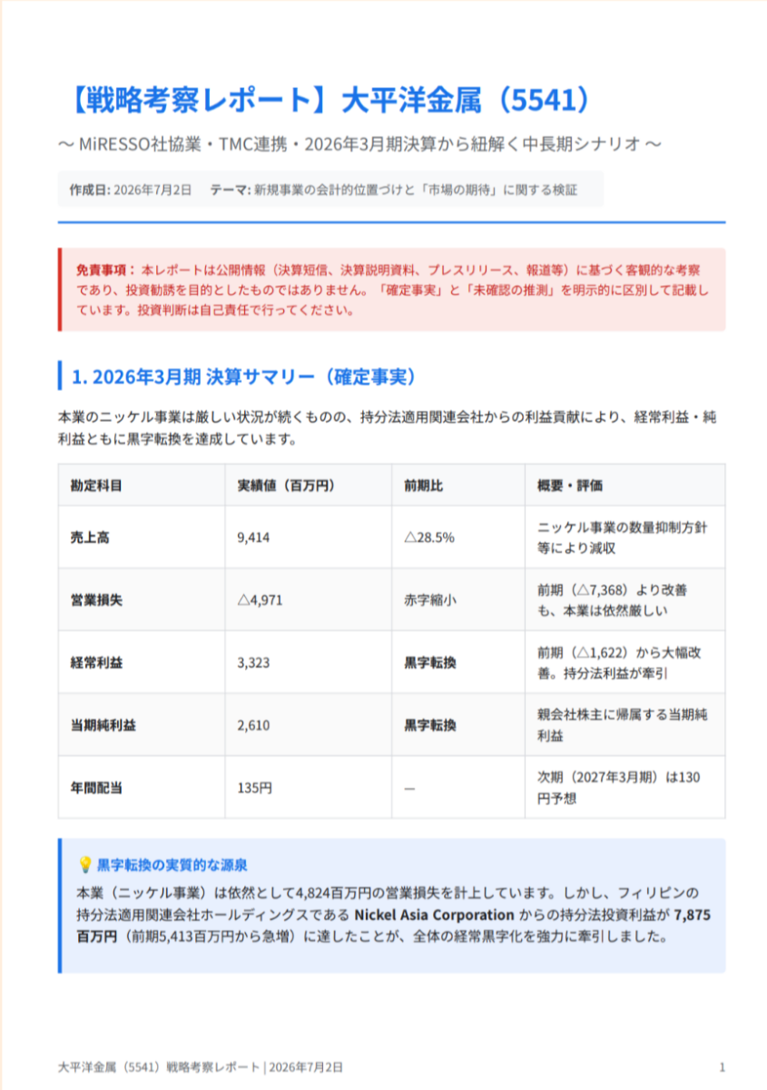 投稿の添付画像