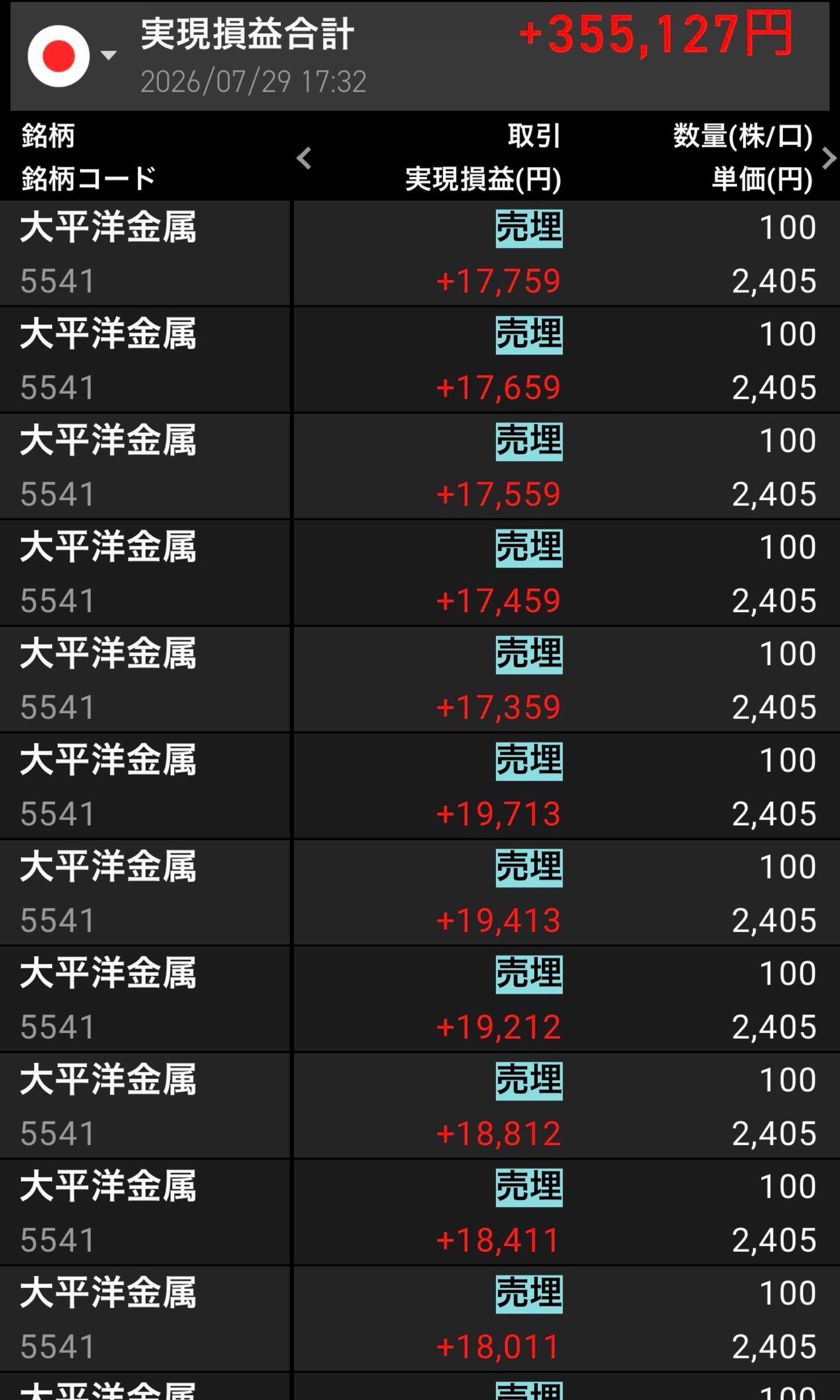 投稿の添付画像