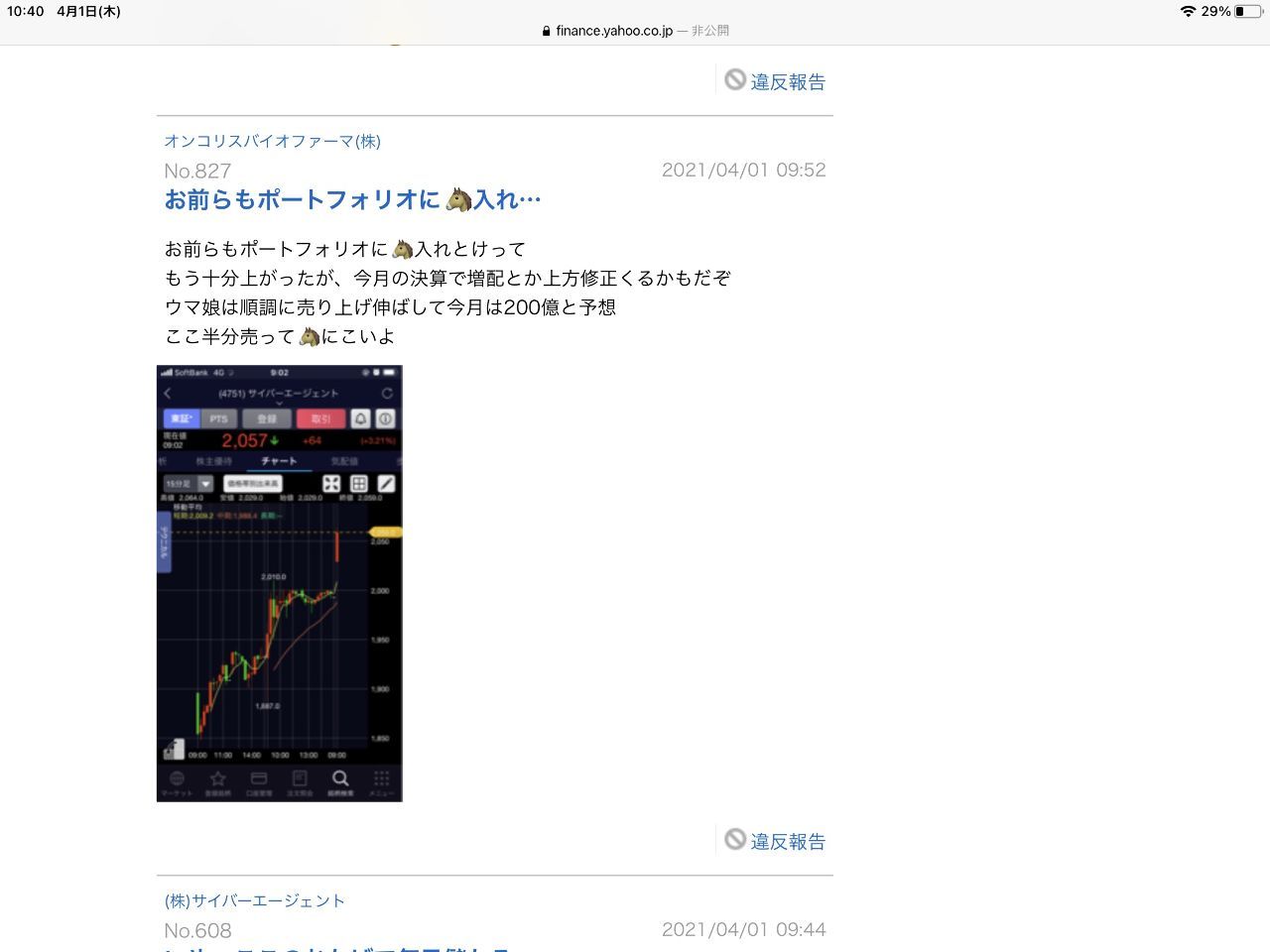 No 578429 買った時だけ大騒ぎ 4588 オンコリスバイオファーマ 株 2021 06 01 2021 06 04 株式掲示板 Yahoo ファイナンス掲示板