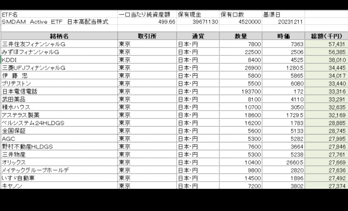 投稿の添付画像