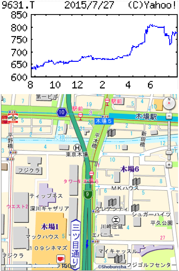 投稿の添付画像