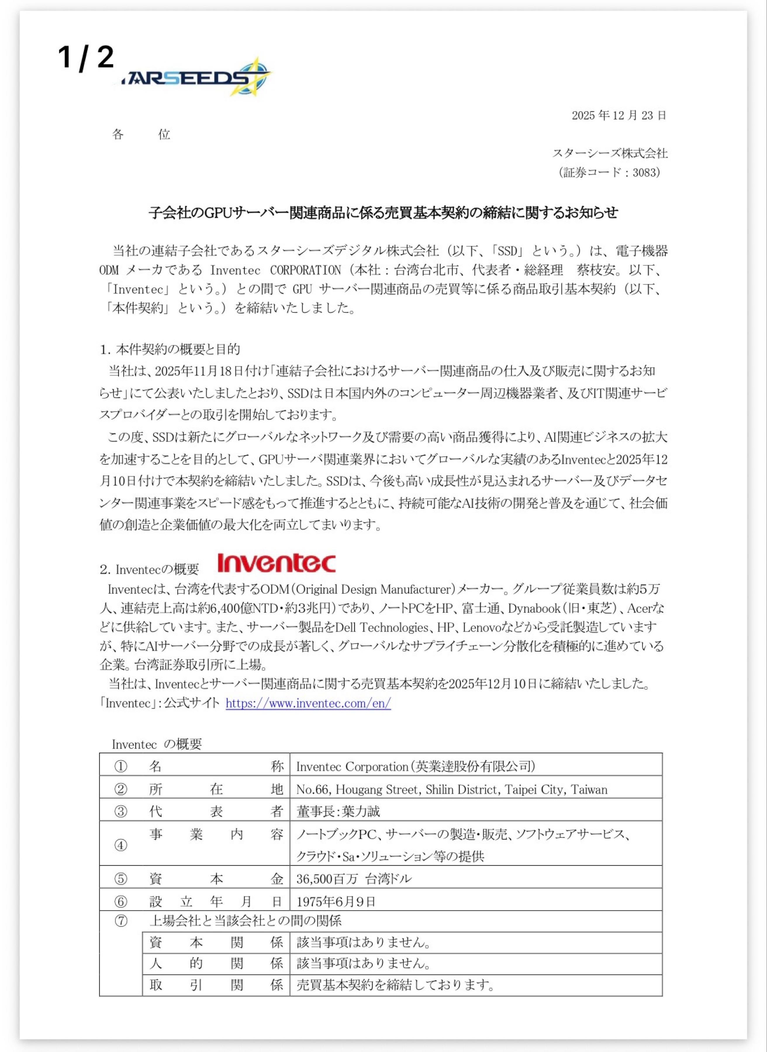 投稿の添付画像