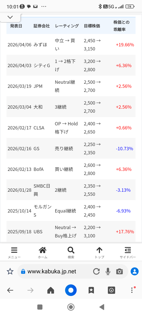 投稿の添付画像