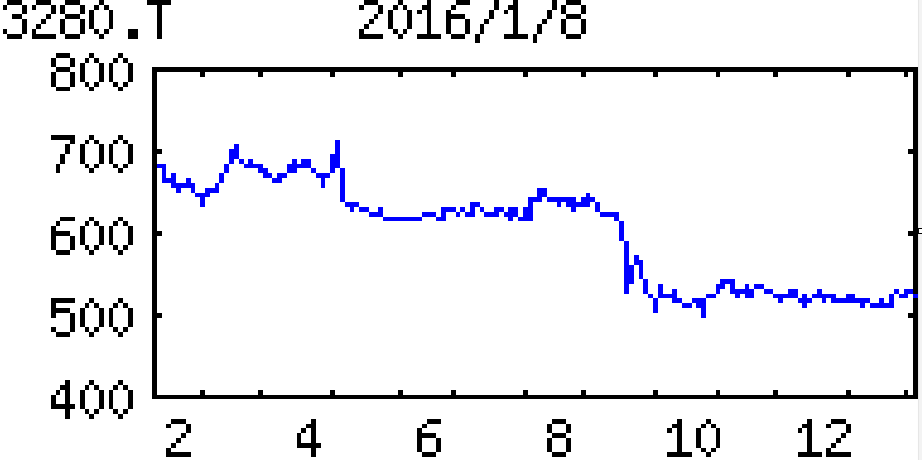 投稿の添付画像