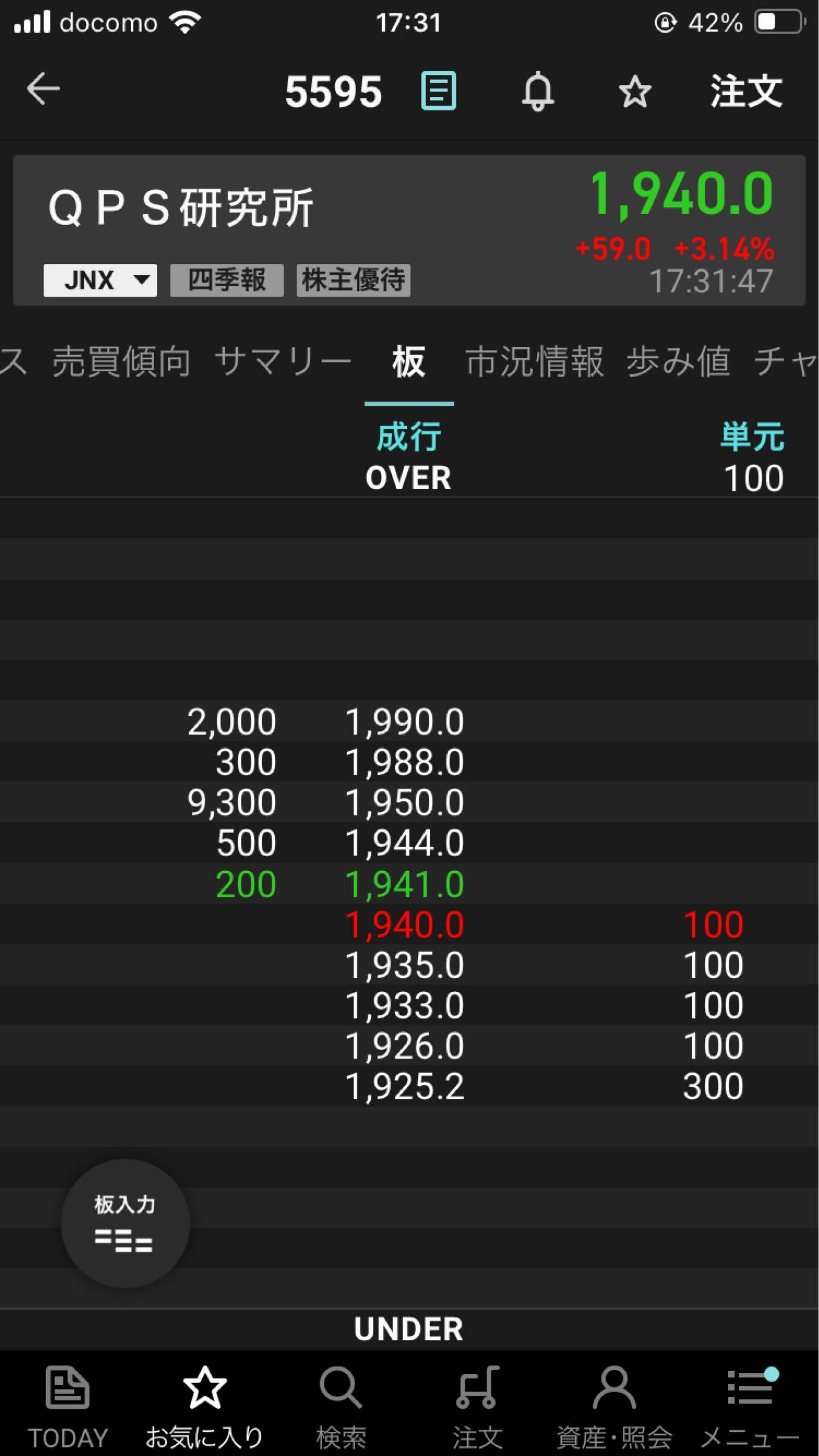 No.113963 PTSにフタ出現！ - (株)QPS研究所【5595】の掲示板