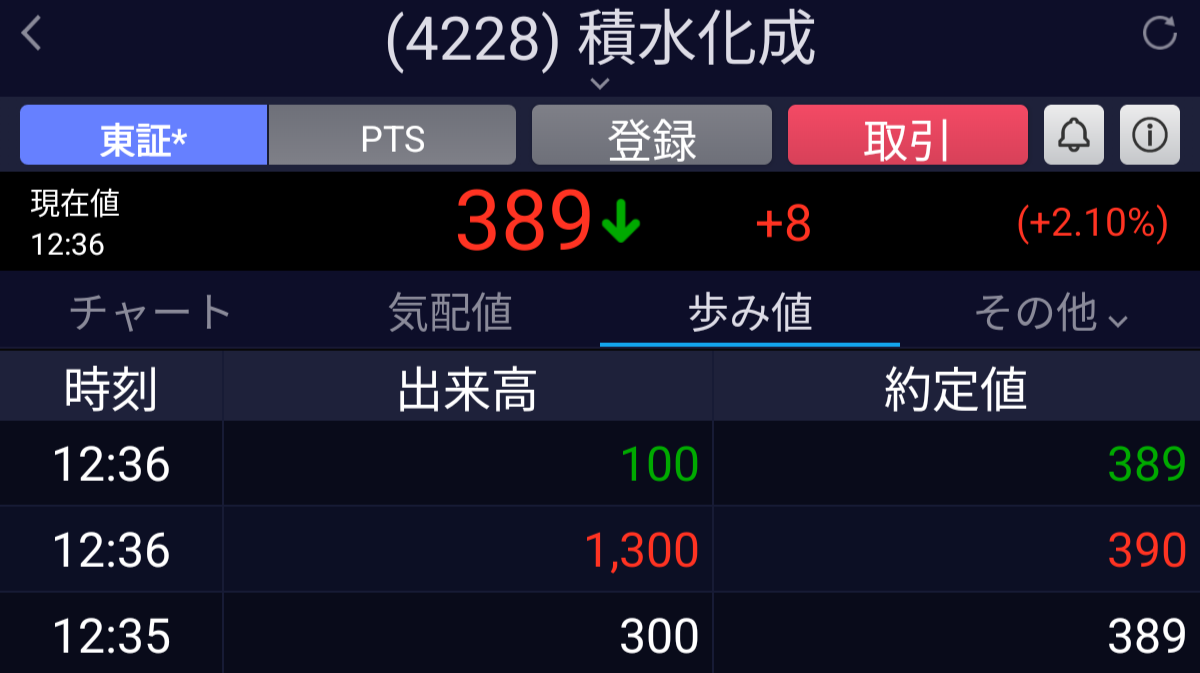 投稿の添付画像