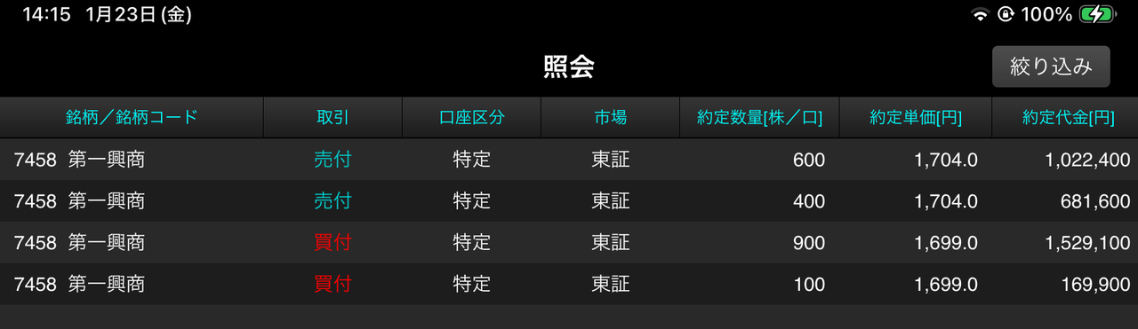 投稿の添付画像