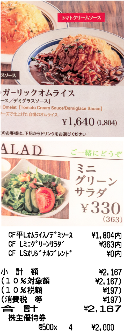 投稿の添付画像