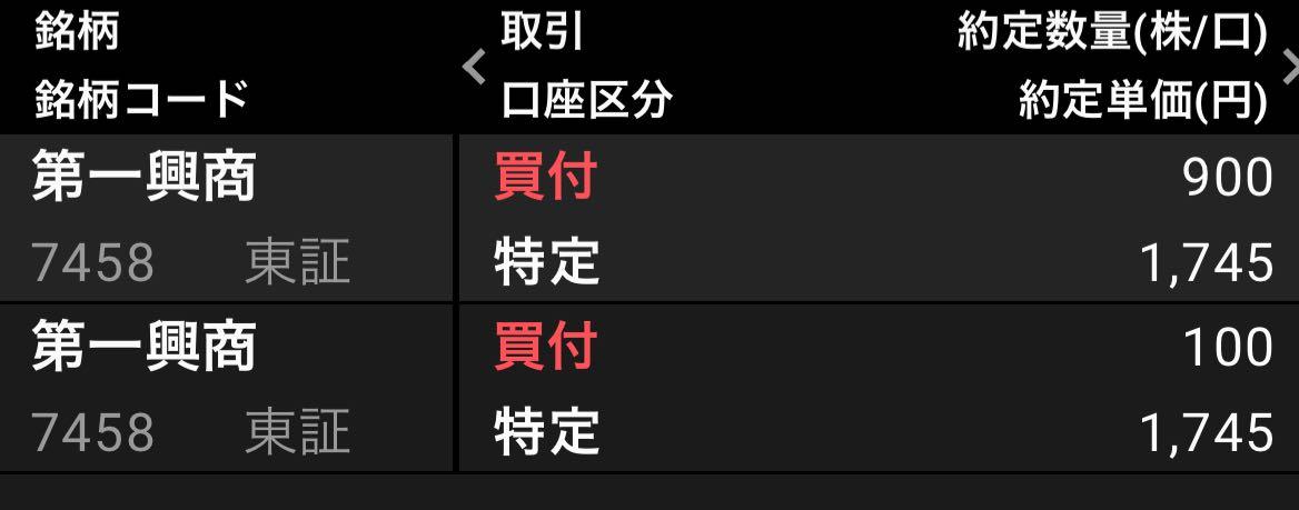 投稿の添付画像