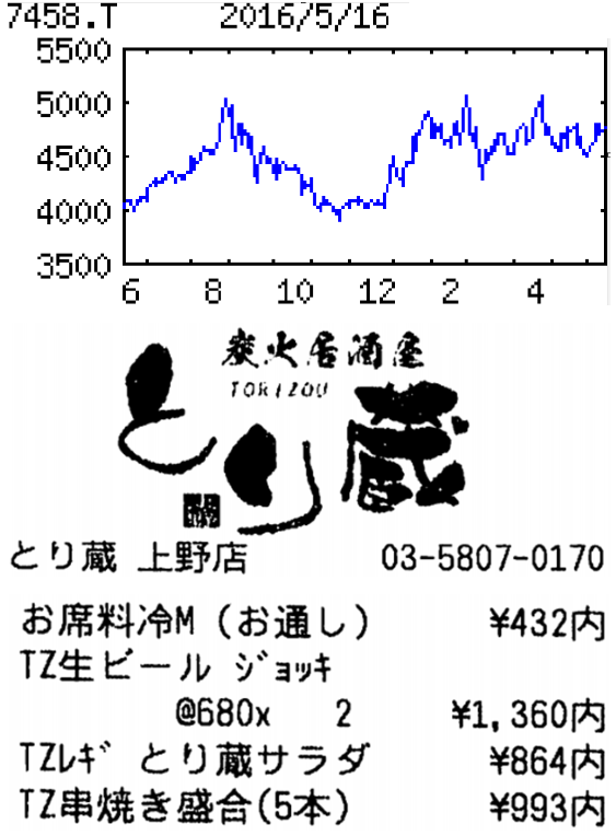 投稿の添付画像