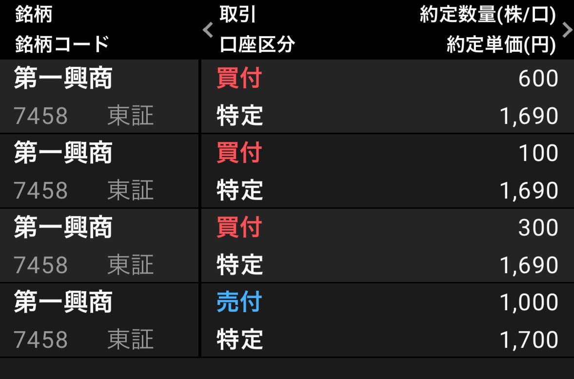 投稿の添付画像
